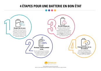 4 conseils pour une batterie en bon état