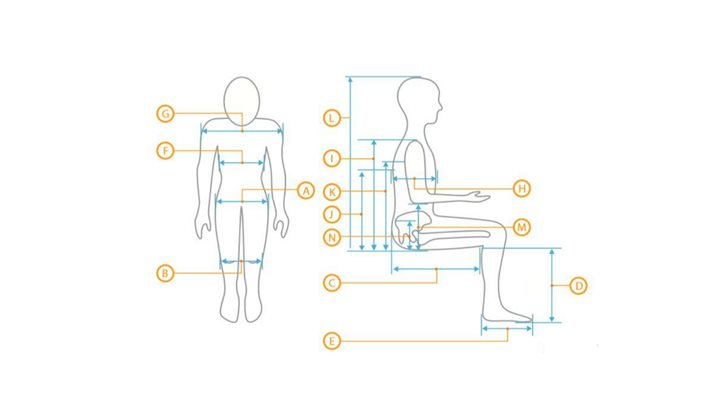 Guide de mesures anthropométriques pour fauteuil roulant