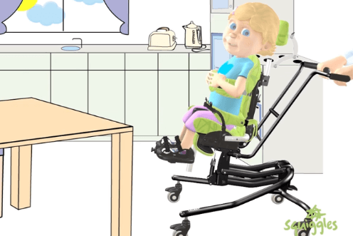 Suiggles Seat 2 - Positionnement
